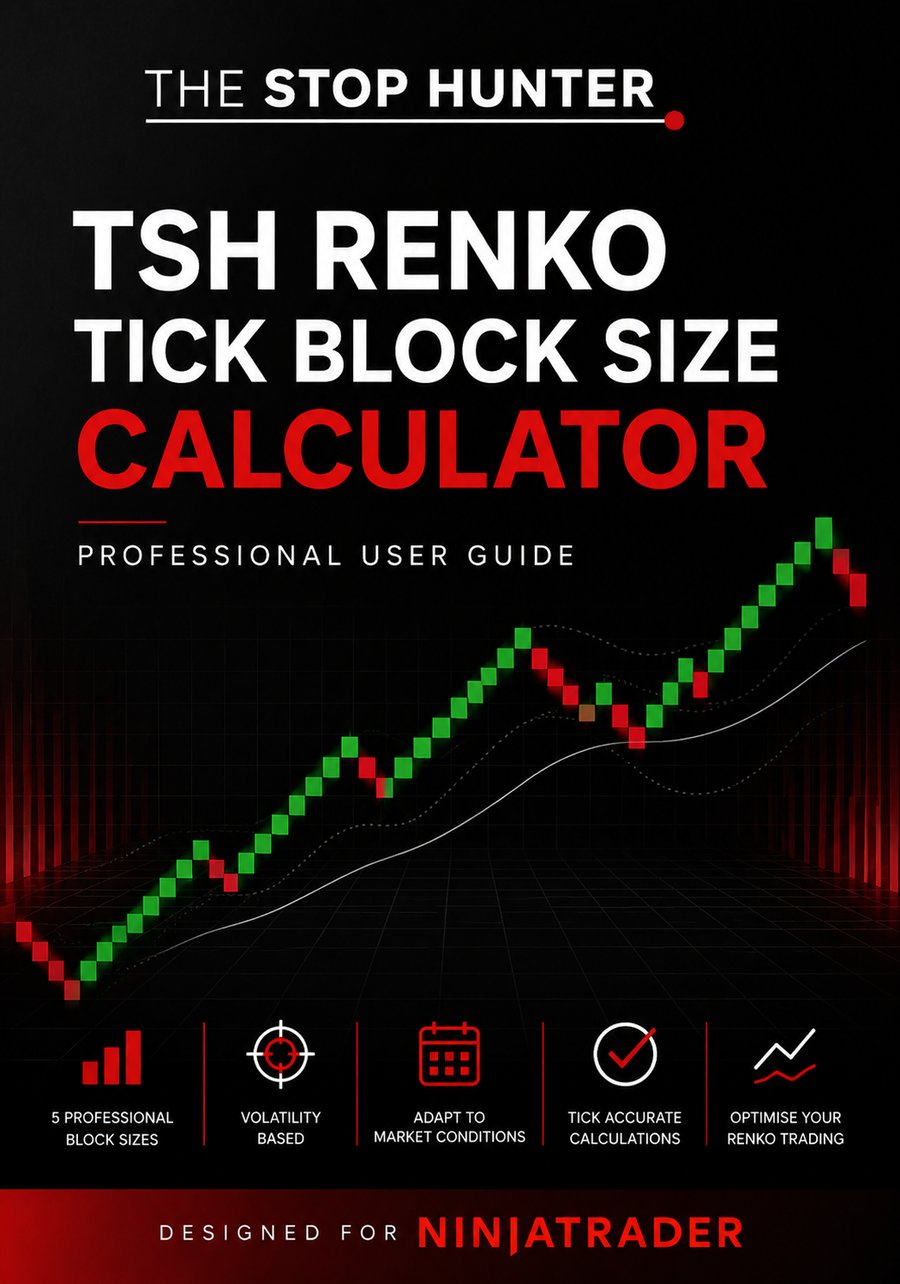 Renko Tick Block Size Calculator