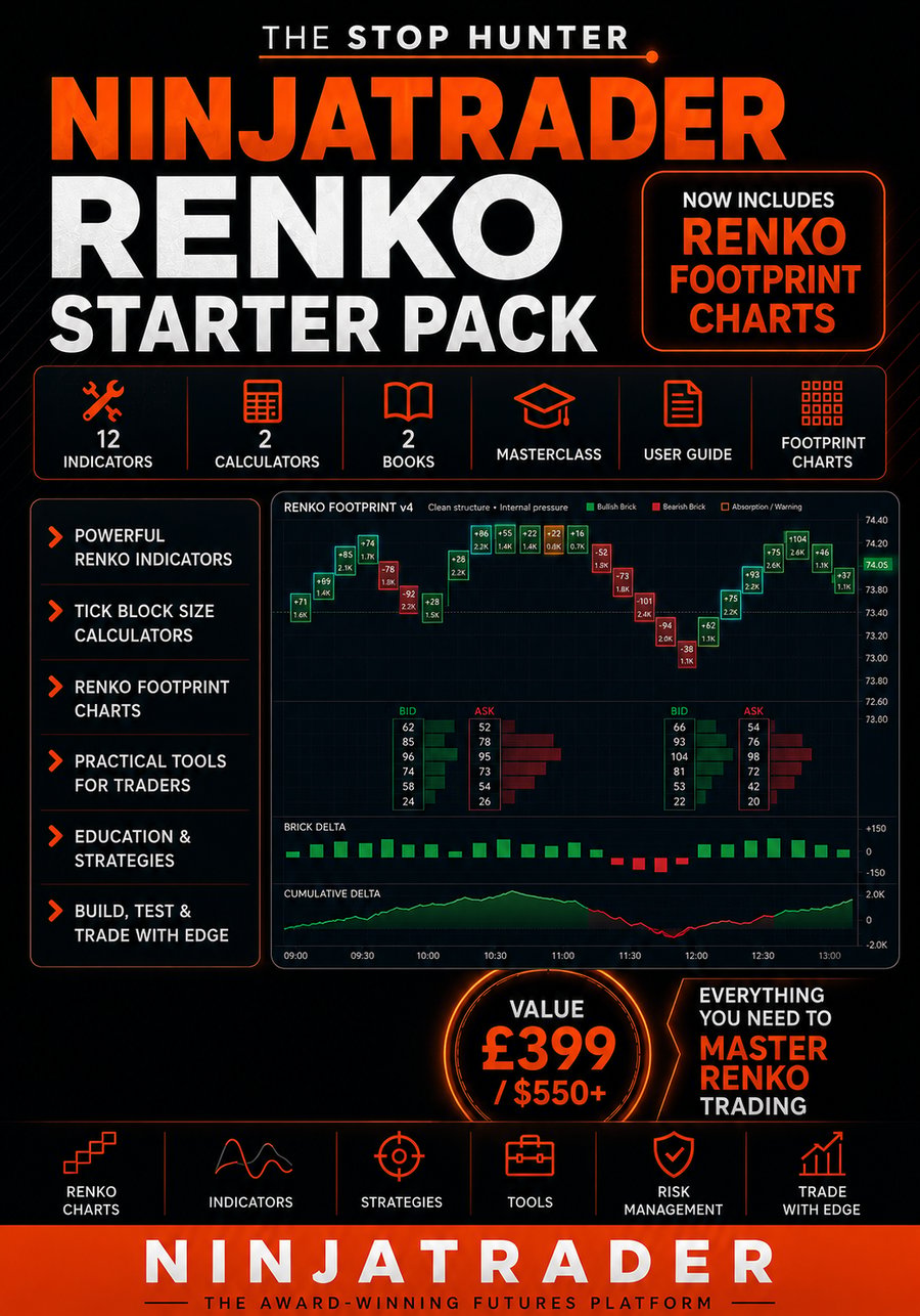 NinjaTrader Renko Starter Pack