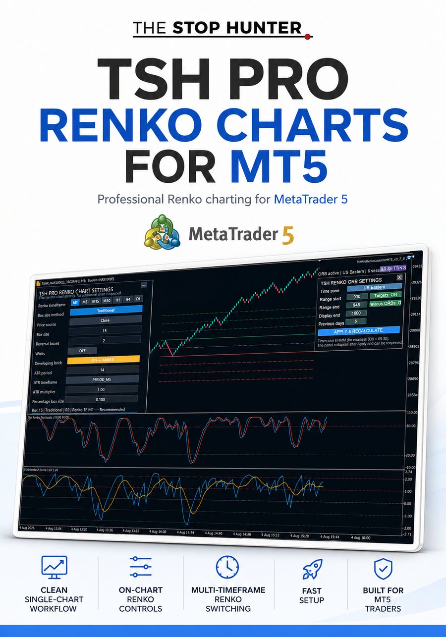 Professional Renko charts for MT5