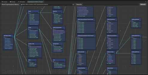 VRC Expressions Menu Graph