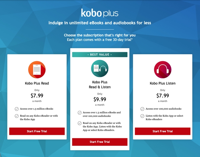 Three services offered by KoboPlus - Only eBooks, eBooks and Audio, or only Audio.