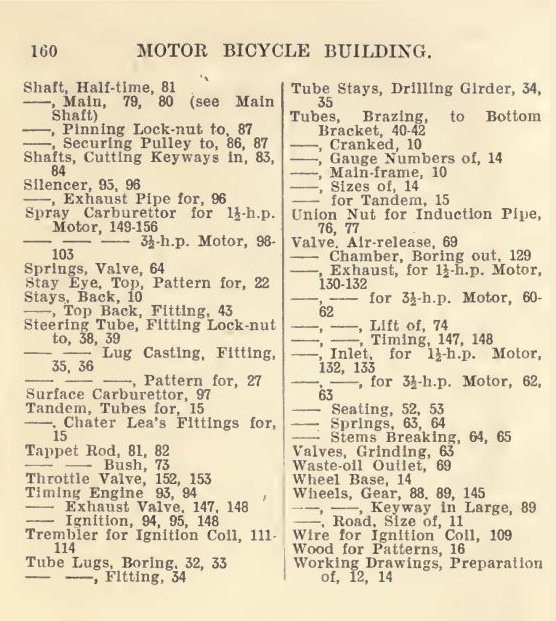 Motor Bicycle Building 1906