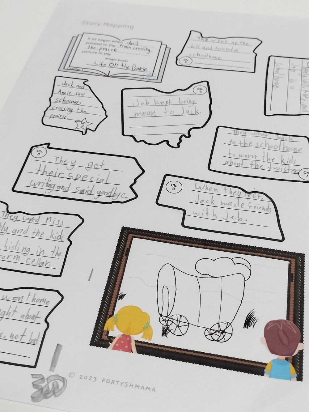 Story Mapping