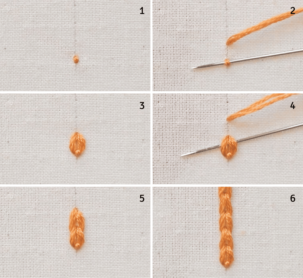 how to reverse chain stitch, easier way to do chain stitch