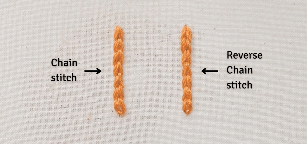 chain stitch vs reverse chain stitch