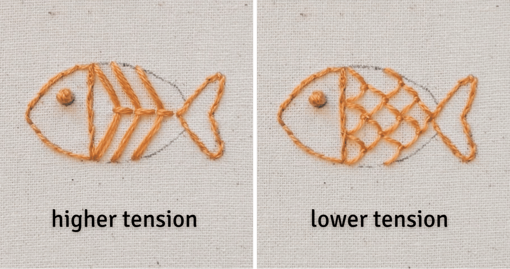 fly stitch high and loose thread tension