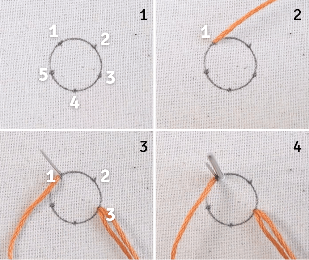 how to cast on stitch embroidery step by step