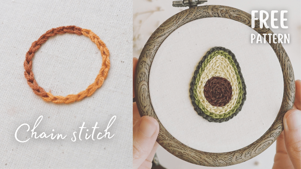 Chain Stitch and Reverse Chain Stitch, A Step-by-Step Guide with FREE Avocado Embroidery Pattern