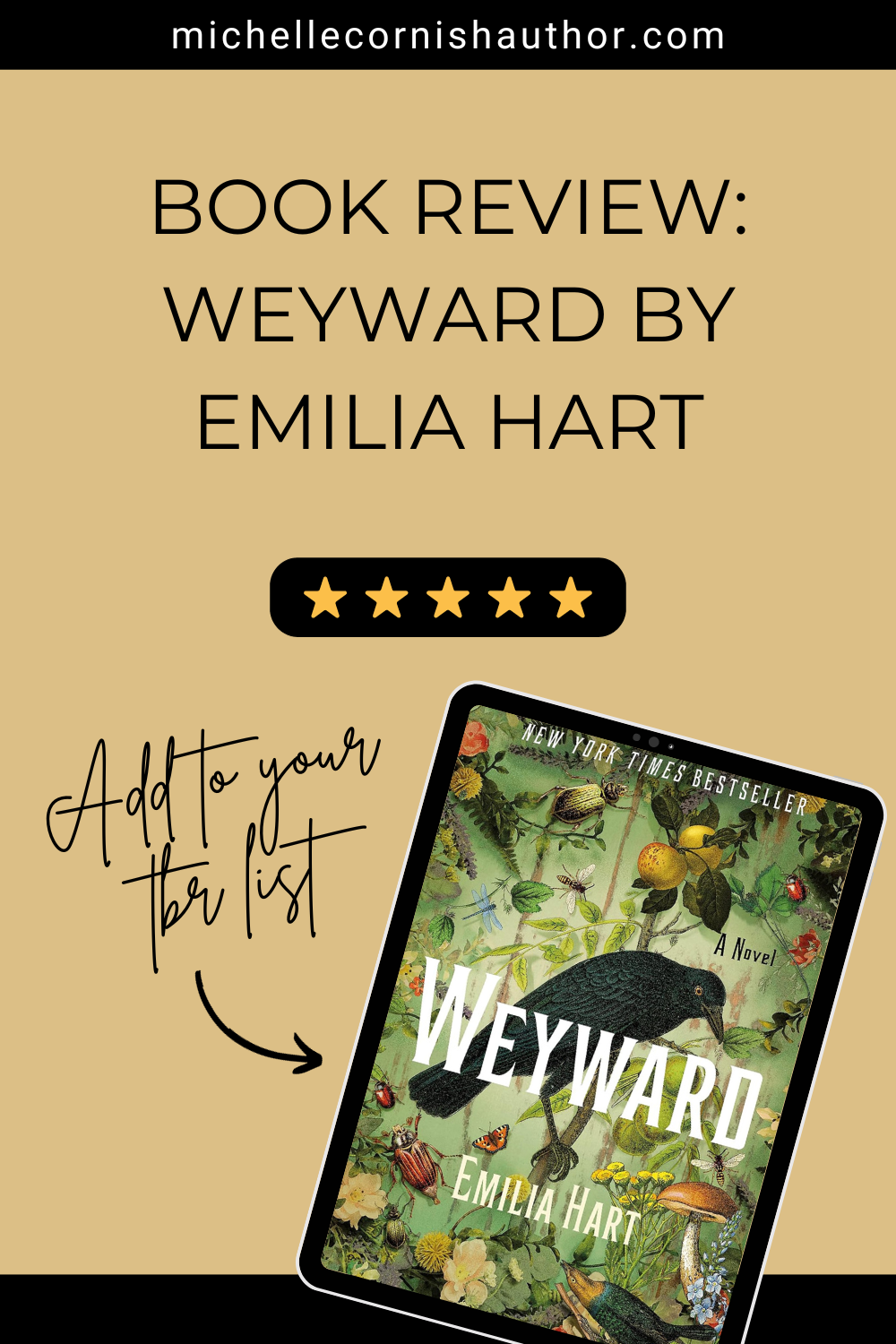 Book Review of Weyward by Emilia Hart