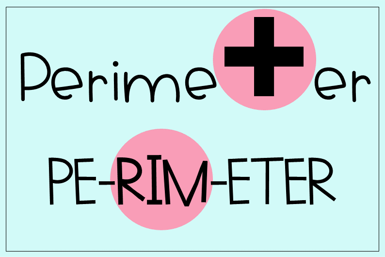 Visual aids for remembering area and perimeter