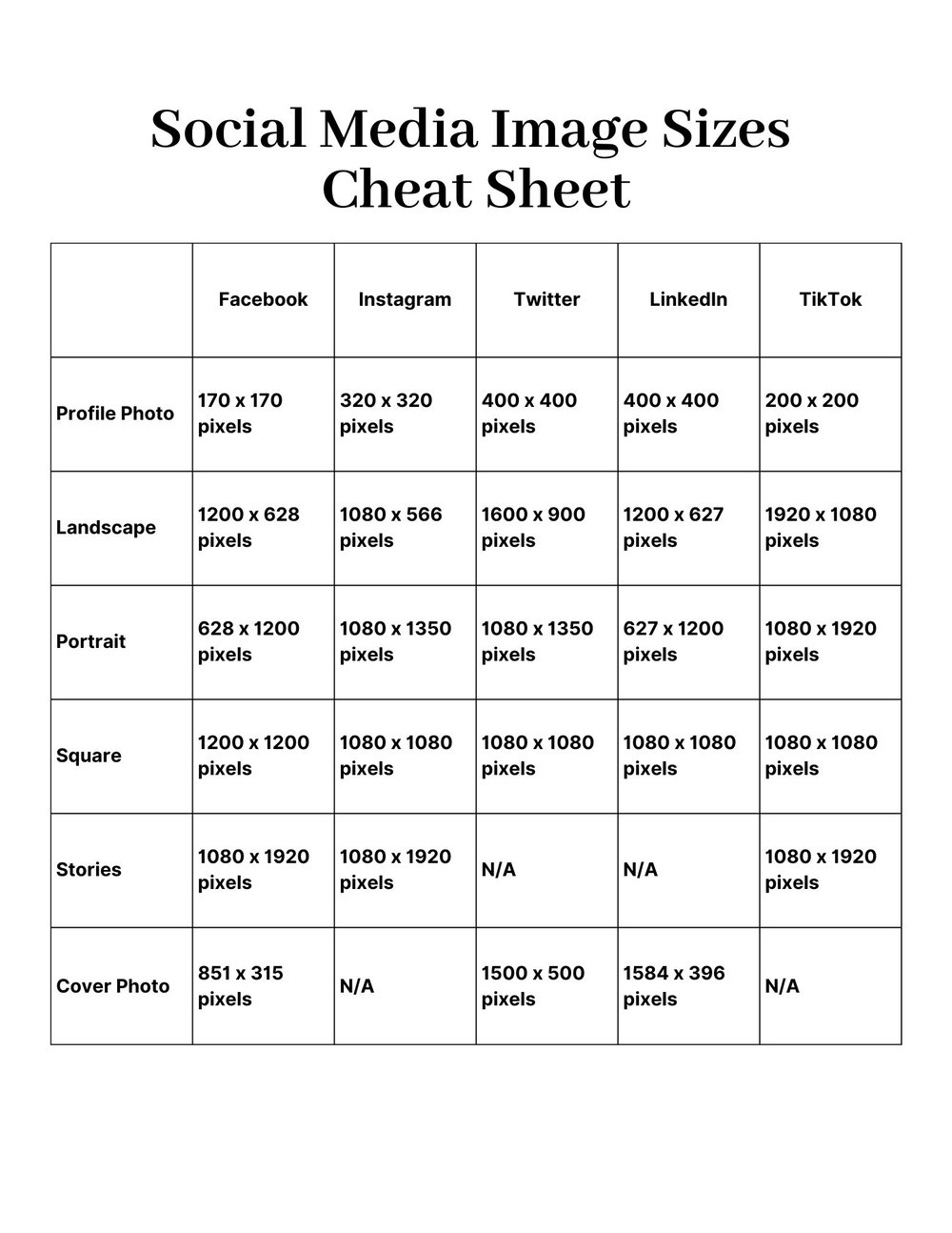 social media image size cheat sheet