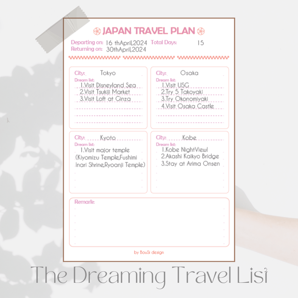 Japan travel planner, Japan travel guide, travel planning template