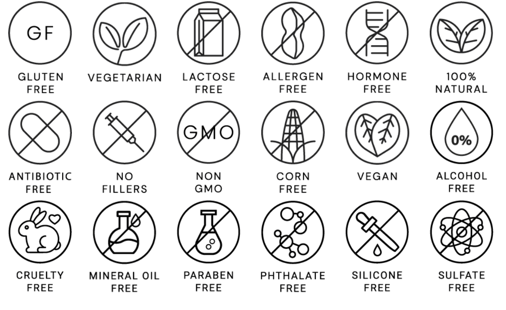 Rich Sandalwood Soap, allergens and non-allegern specifications.