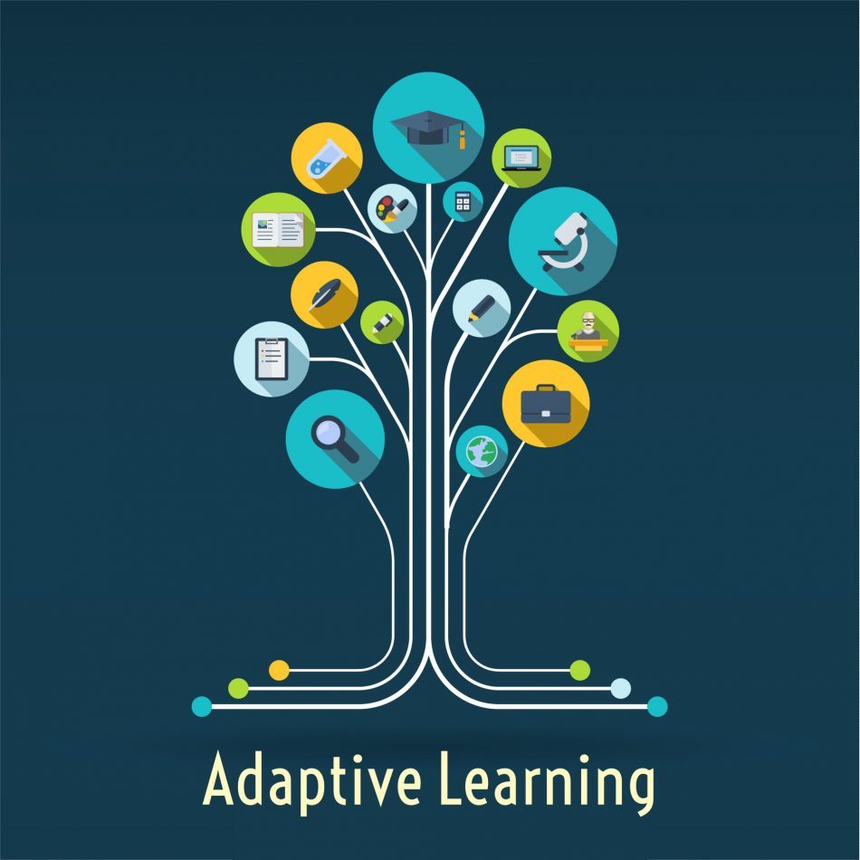 Adaptive Learning in The Classroom