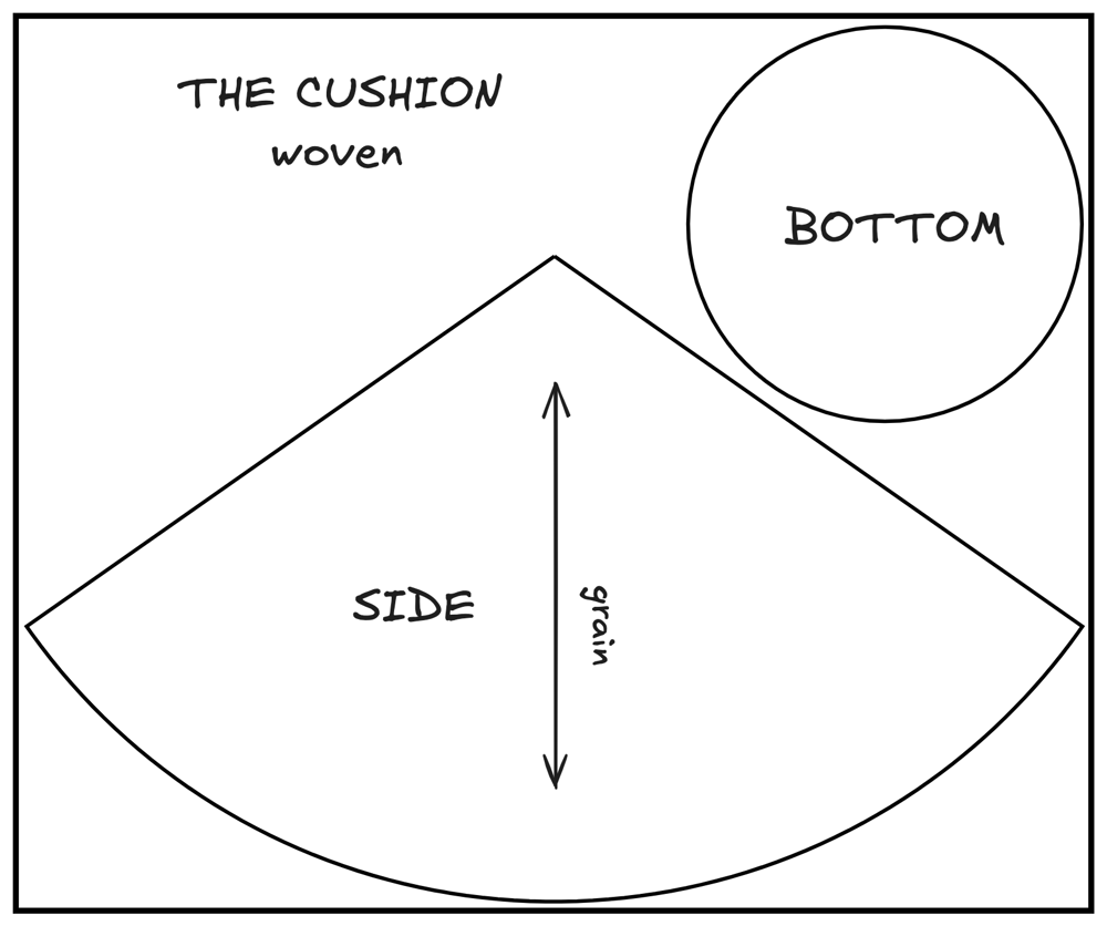 Lay plan of the Cushion