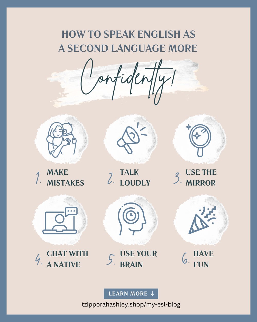 Portrait-sized graphic detailing How to speak English as a second language (ESL) more confidently with six small icons under this title