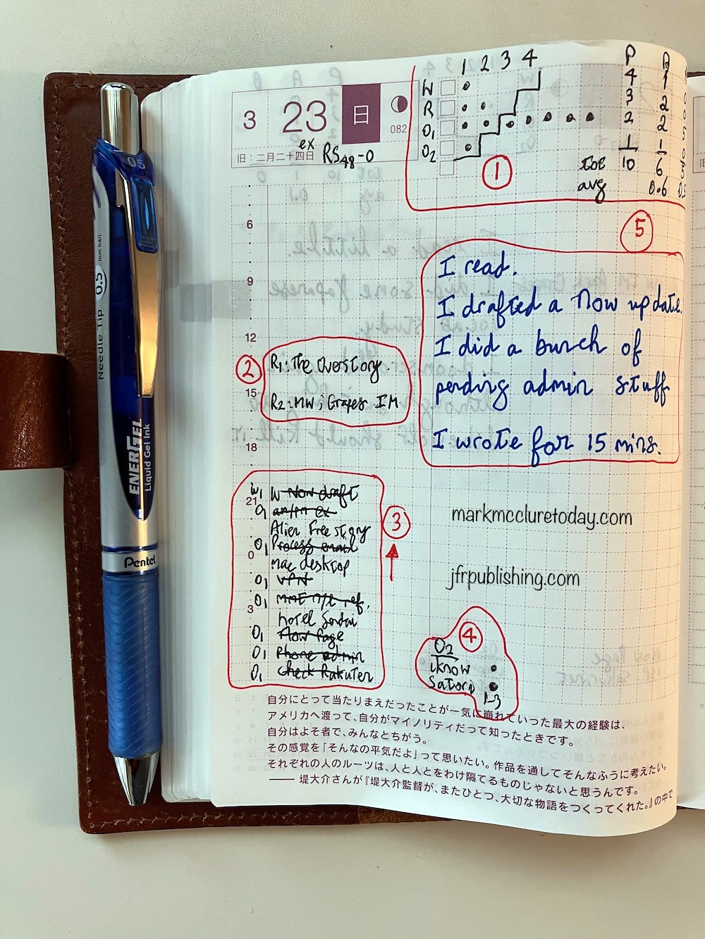 Time Surfing, Hobonichi Techo, Mark McClure , writing,
