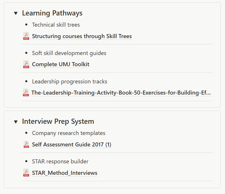 Learning Pathway of the Career Catalyst Hub