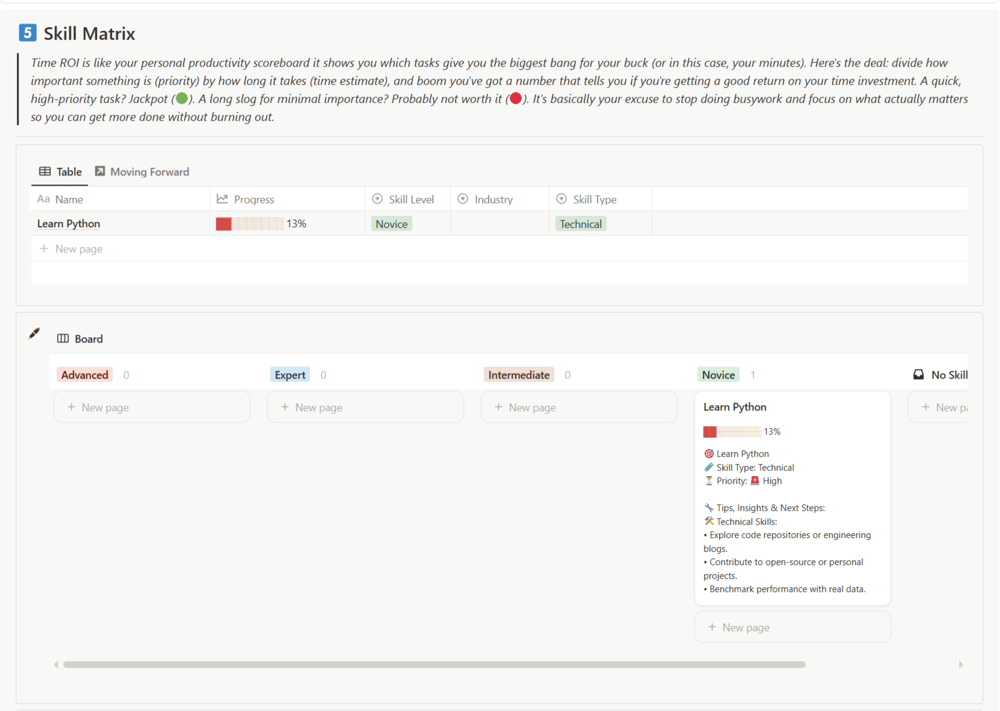 Skill Matrix of the Career Catalyst Hub Notion Template.