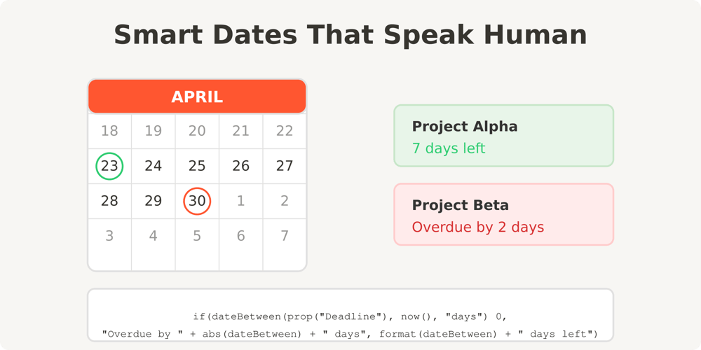 Formulas In Notion Capable of informing Days left on a Project or Days Overdue.