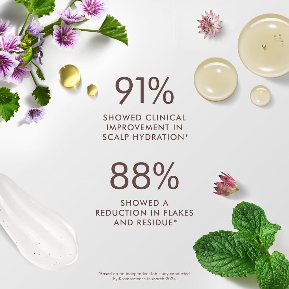 hydrating shampoo for dry hair