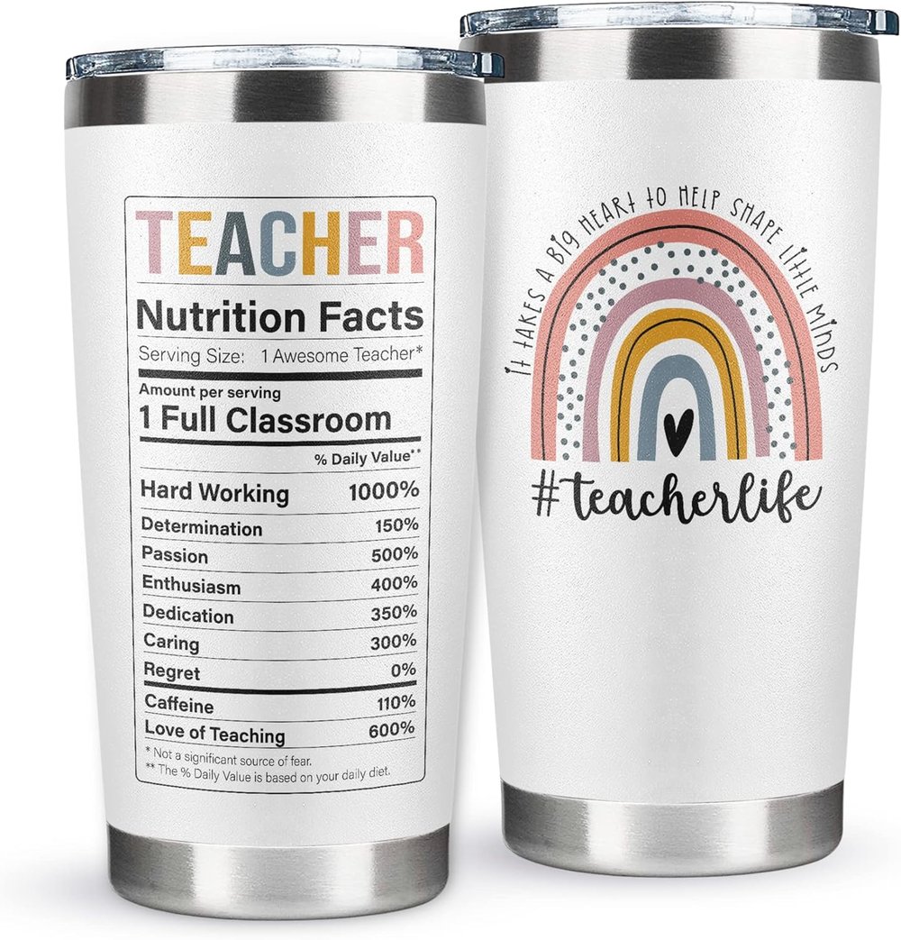 teacher appreciation gifts