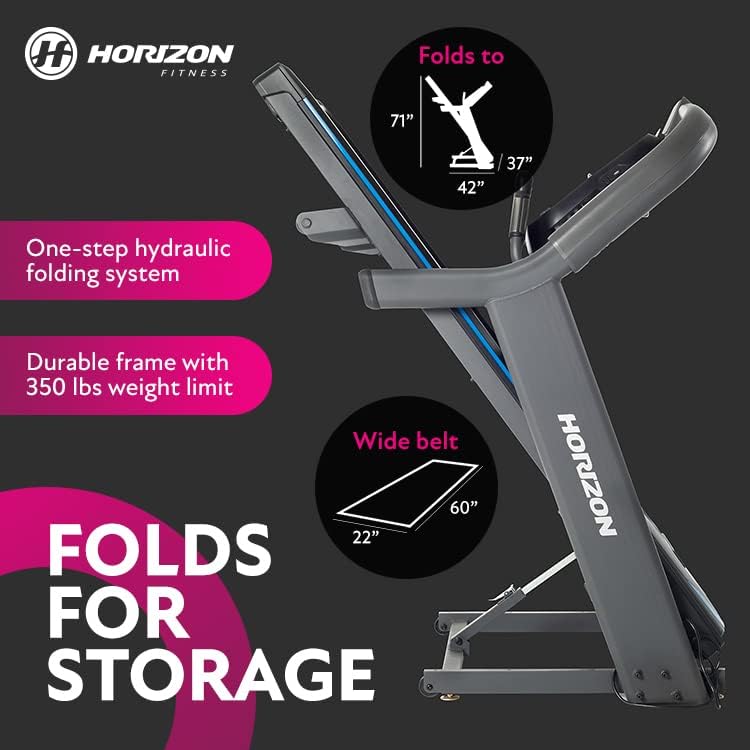 good treadmills for home use