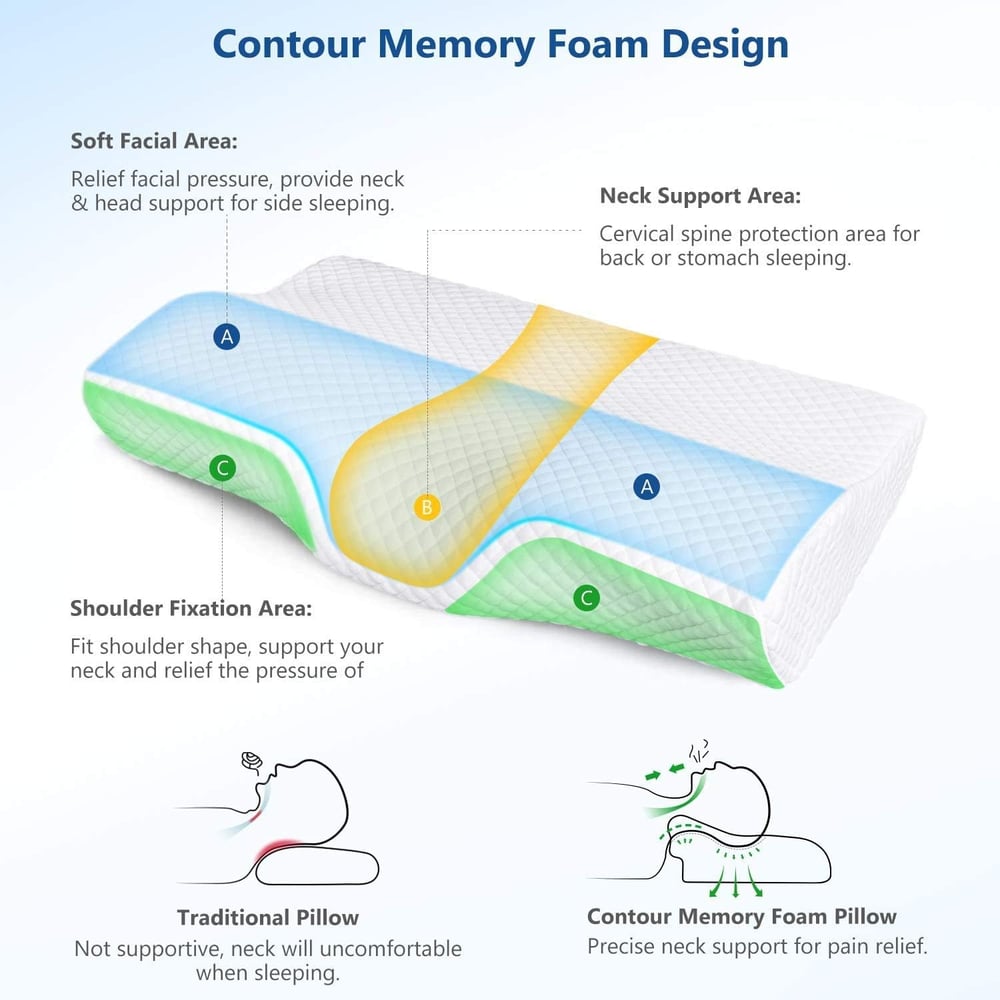 support pillows for neck and shoulder pain