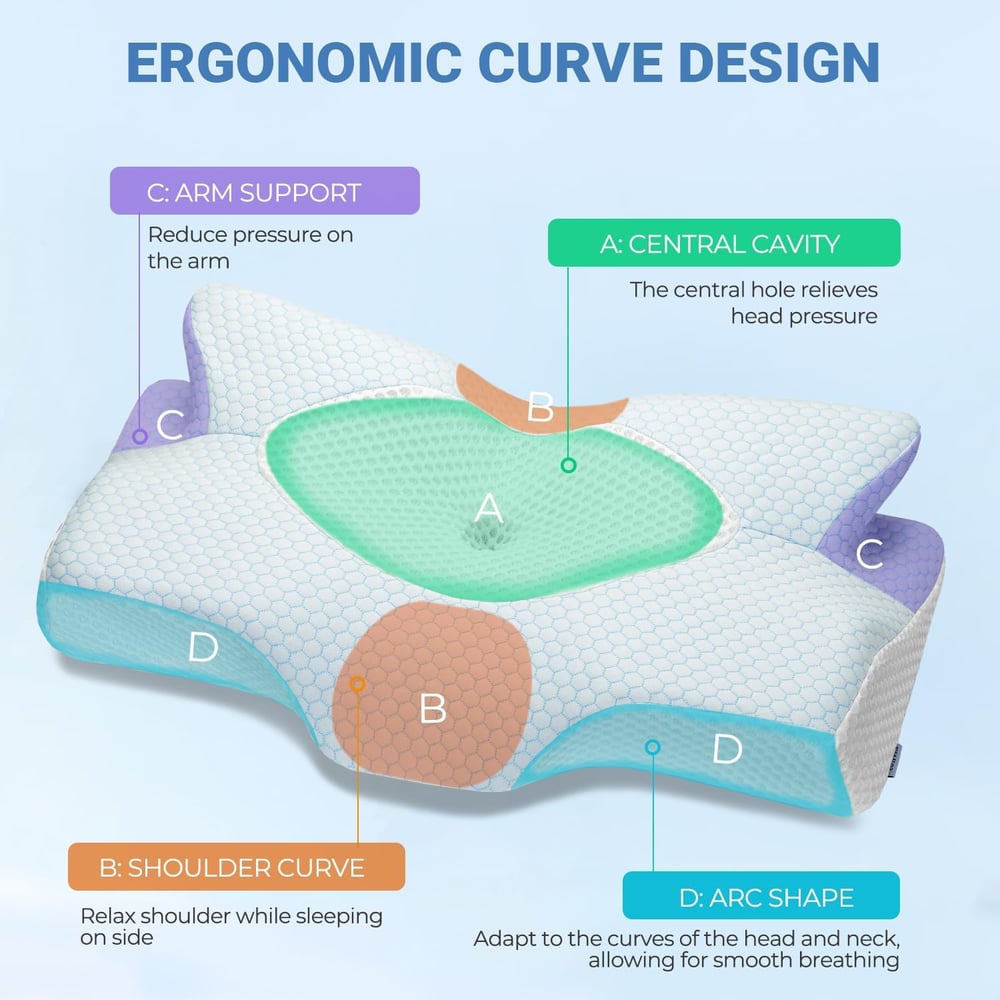 support pillows for neck and shoulder pain