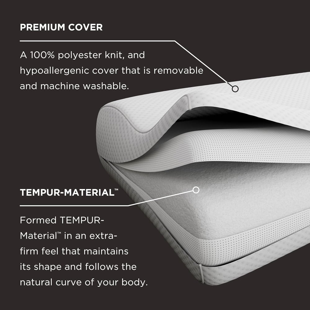 support pillows for neck and shoulder pain