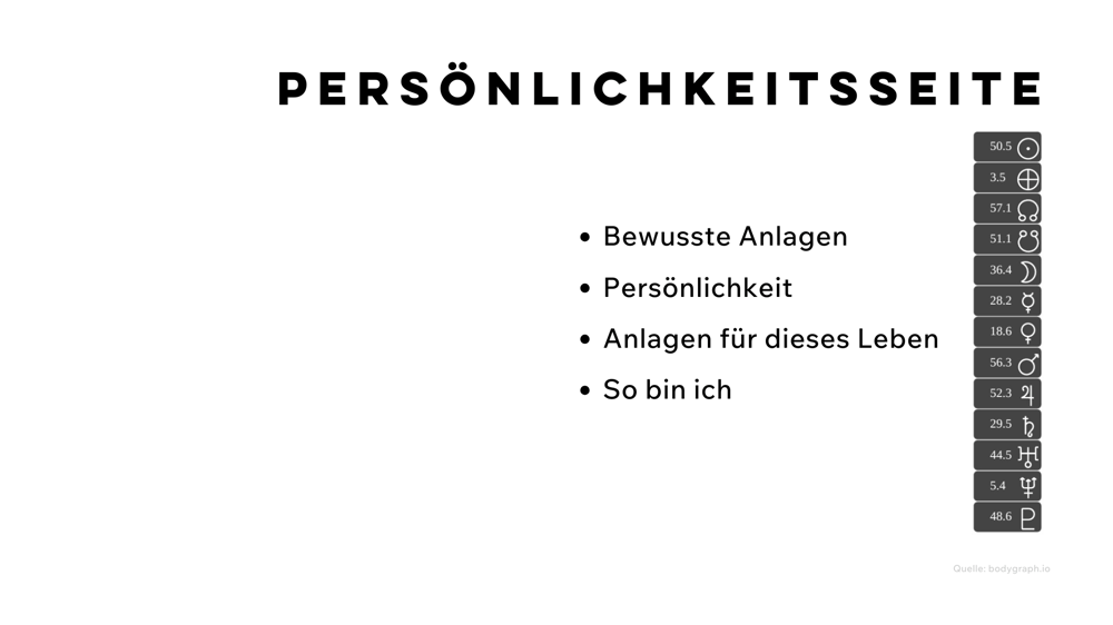 Persönlichkeitsseite Human Design