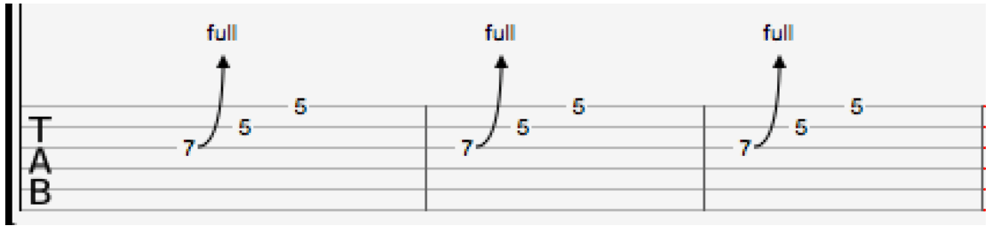 Guitar lick 1