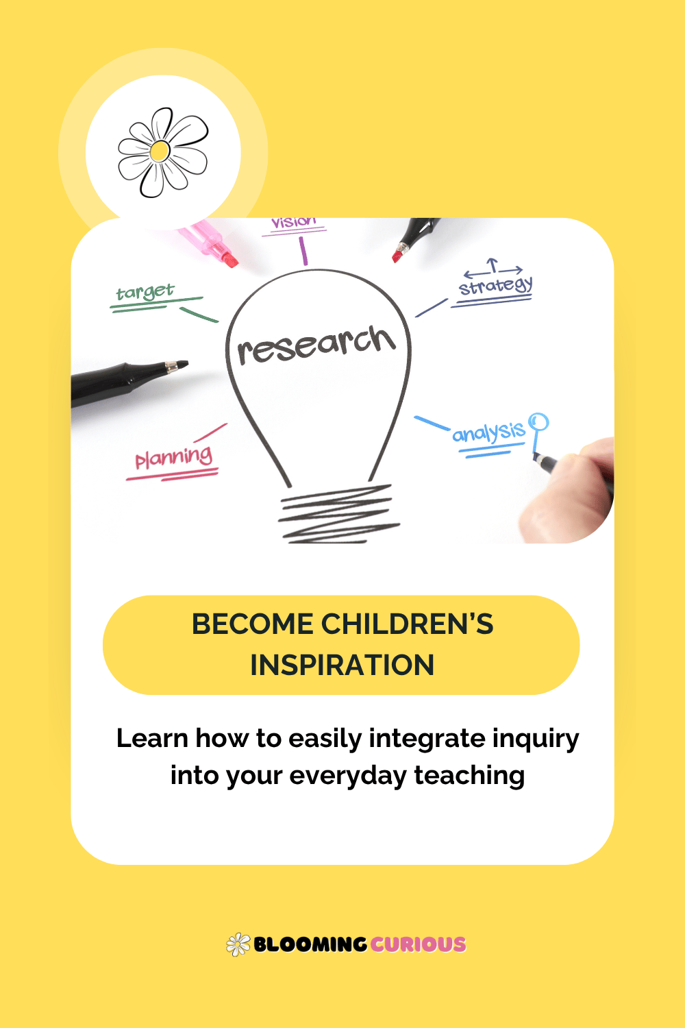 Become children's inspiration learn how to integrate inquiry into teaching - lightbulb with inquiry and research strategies