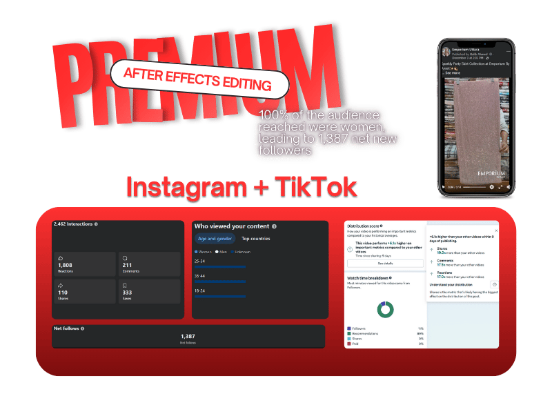 Fashion Reel Editor creating trendy, high-converting cinematic videos for Instagram and TikTok with After Effects editing.