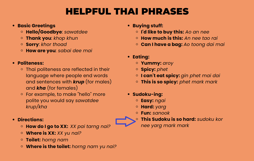 Helpful Thai Phrases (Tam-box)
