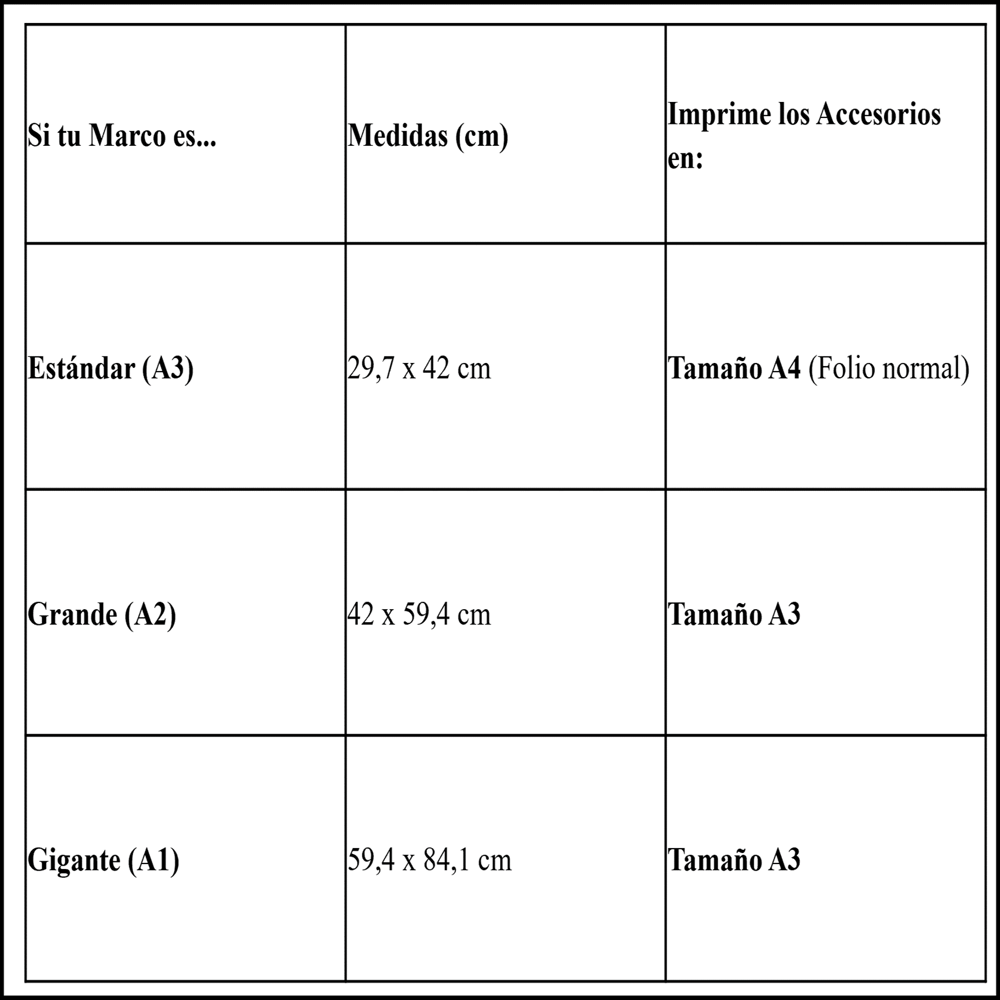 Medidas de impresión