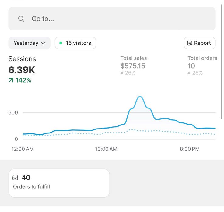 a students sales dashboard of reselling digital products