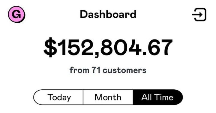 a students sales dashboard of reselling digital products