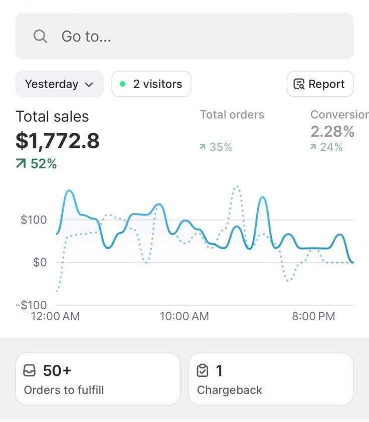 a students sales dashboard of reselling digital products
