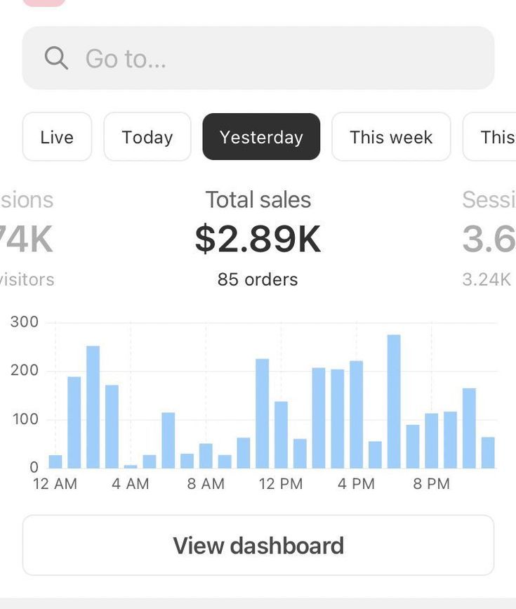 a students sales dashboard of reselling digital products