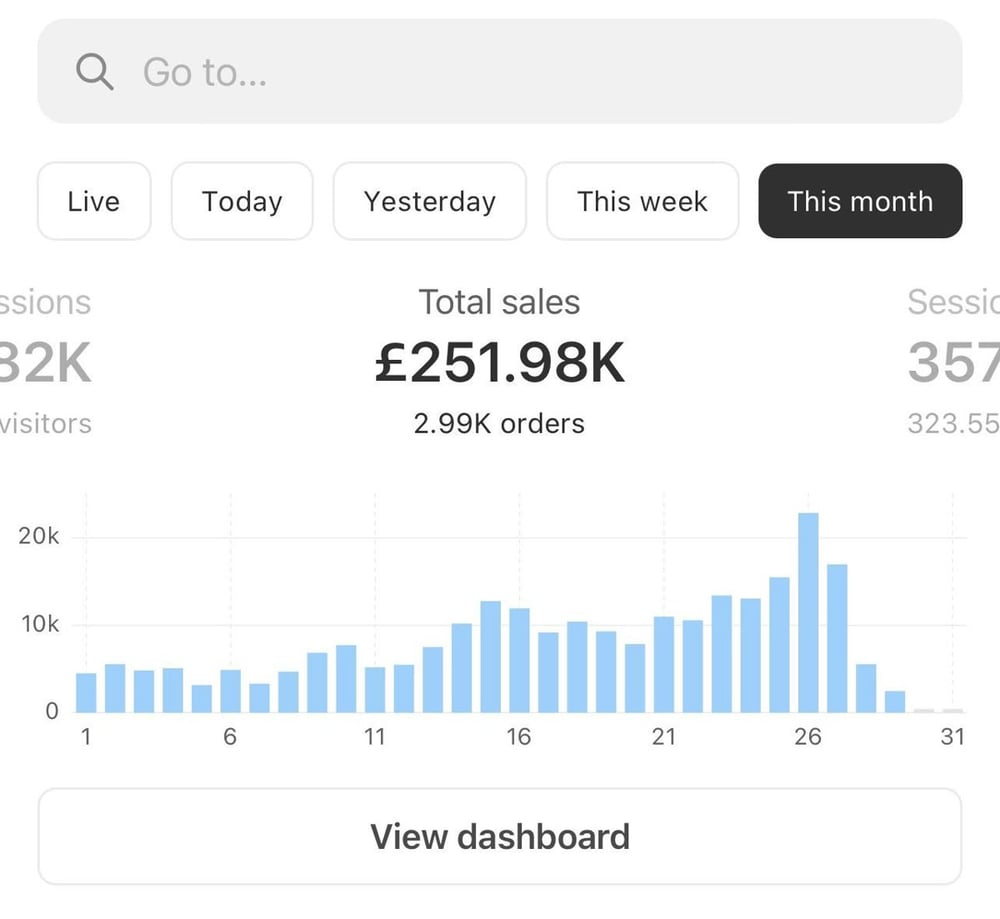 a students sales dashboard of reselling digital products