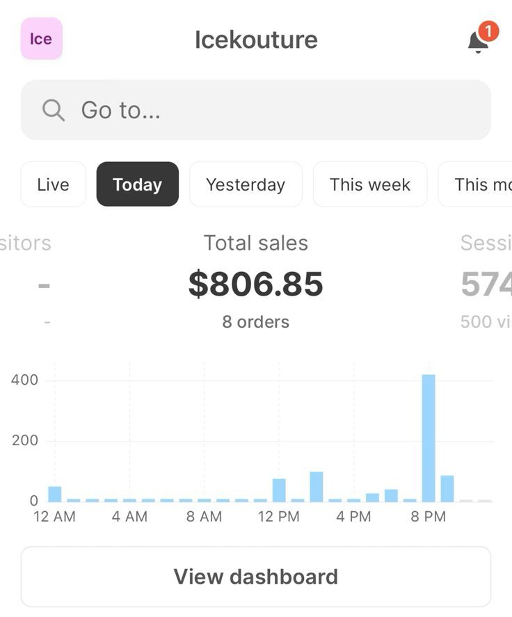 students sales dashboard from selling digital products
