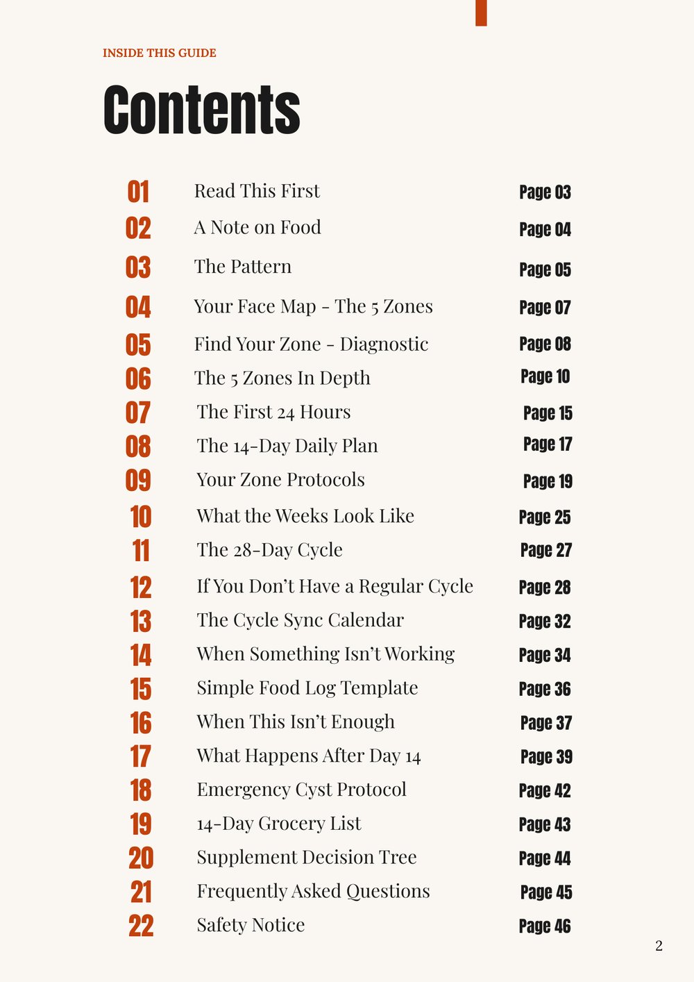 The full table of contents for The Acne Pattern Method — 22 sections covering pattern identification, the 5-zone diagnostic, zone-specific protocols, cycle syncing, meal planning, and maintenance