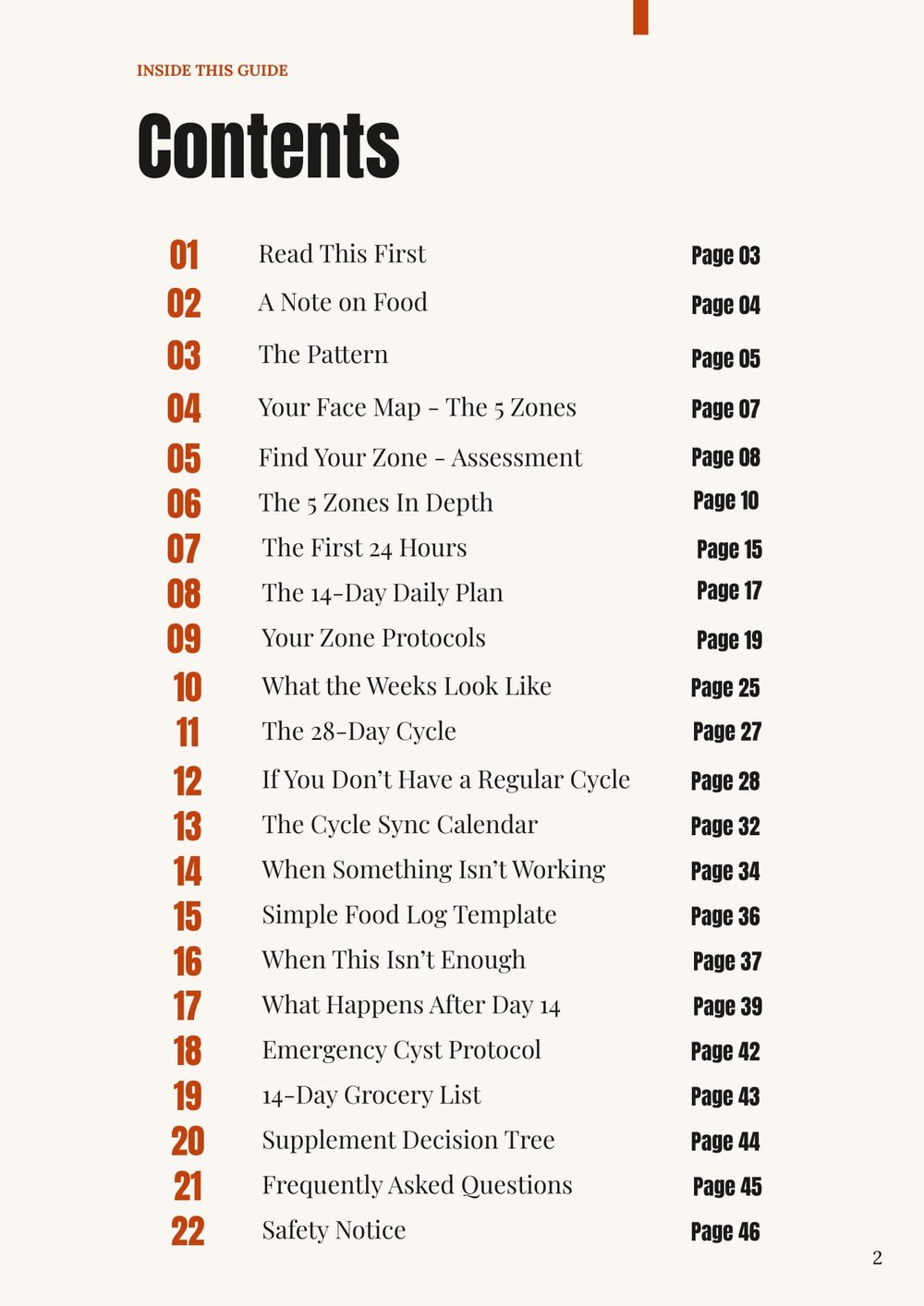 The full table of contents for The Acne Pattern Method™ 14-Day Reset Guide — 22 sections covering pattern identification, the 5-zone assessment, zone-specific protocols, cycle syncing, meal planning, and maintenance