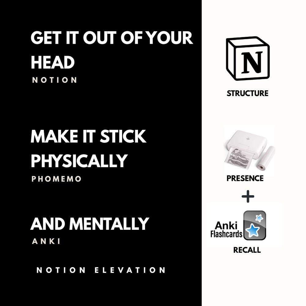 Get it Out Of Your Head Framework by Notion Elevation