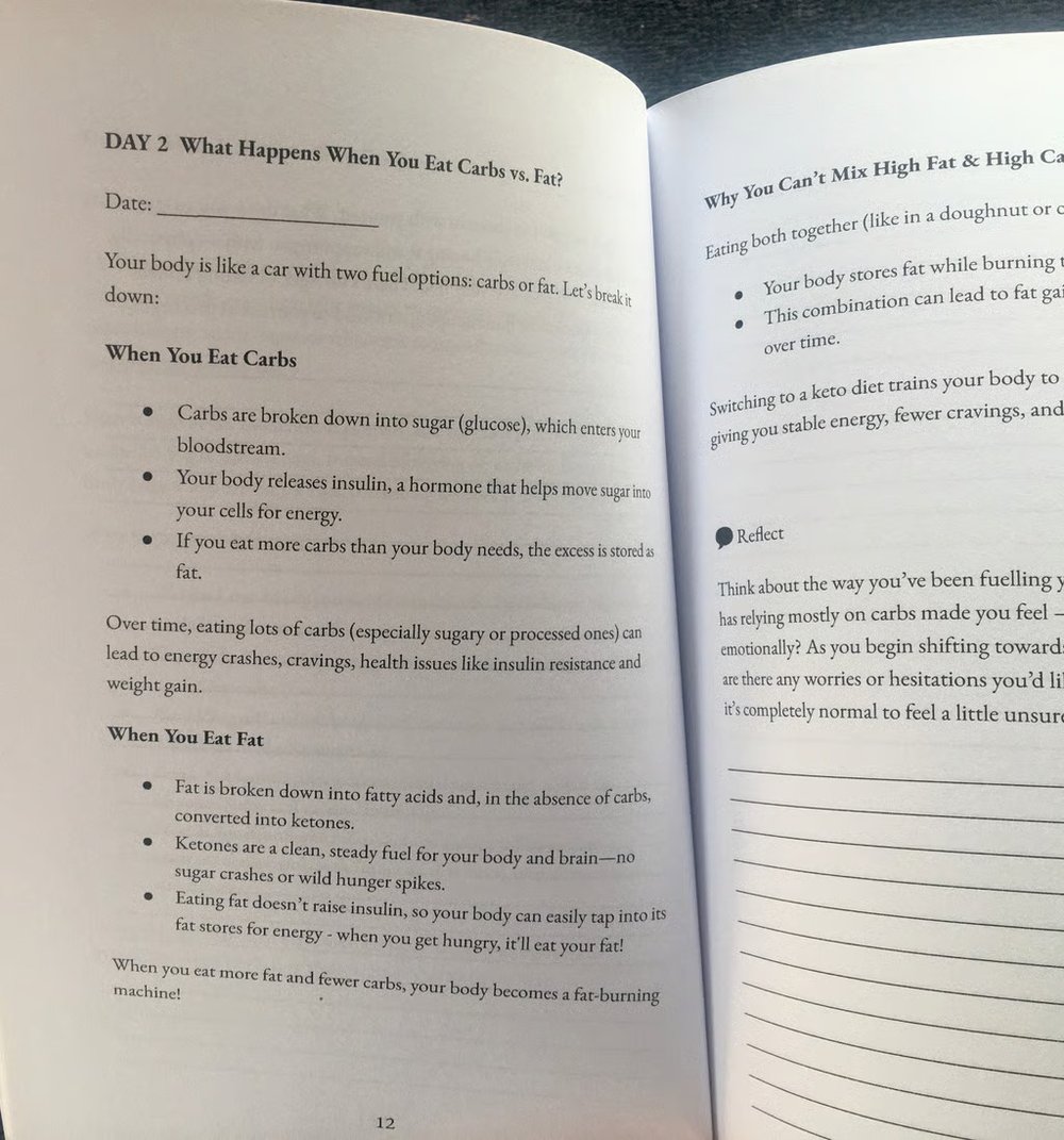Keto Beginners UK Keto Guide & Journal Day 2
