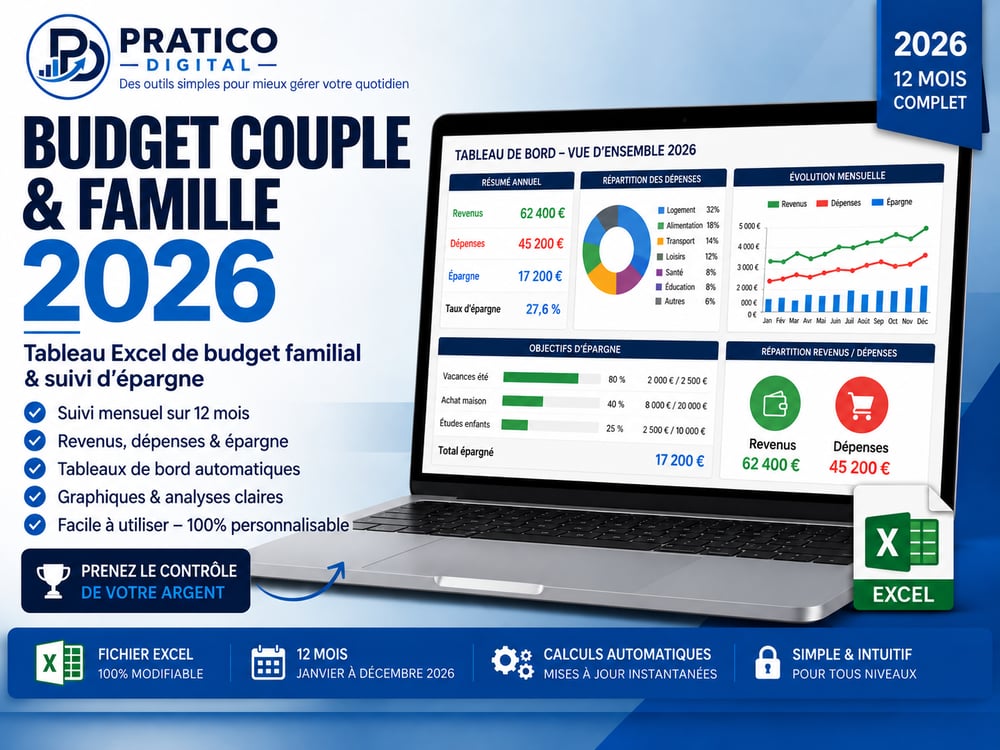 Budget Couple & Famille 2026