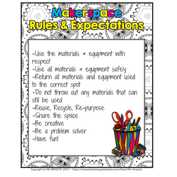 Makerspace 11 Classroom Posters STEAM Decor STEM Posters Makerspace Posters – image 3