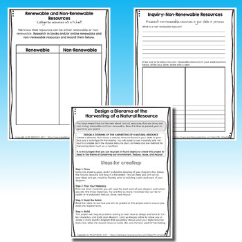 Natural Resources Project Based Learning PBL Renewable Non Renewable Resources – image 4