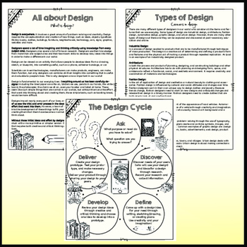 STEAM Worksheets STEM Planning Pages Design Cycle STEM Planning Worksheets – image 2